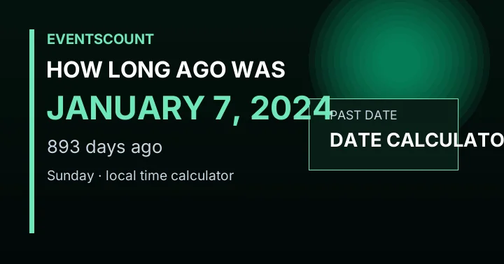 How Long Ago Was January 7, 2024?