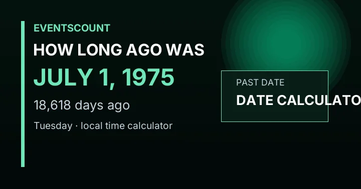 How Long Ago Was July 1, 1975?