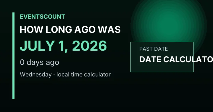 How Long Ago Was July 1, 2026?