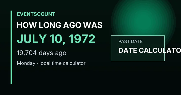 How Long Ago Was July 10, 1972?