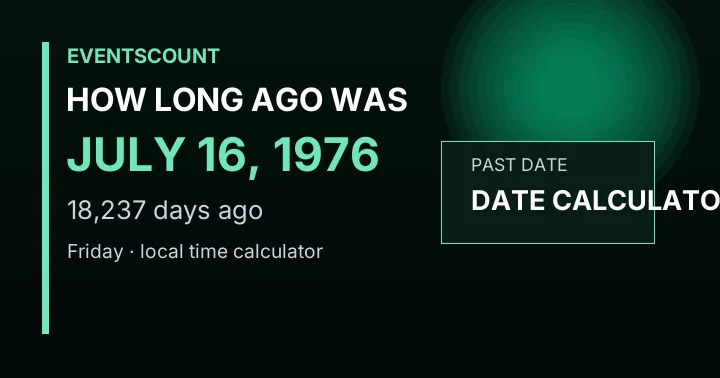 How Long Ago Was July 16, 1976?