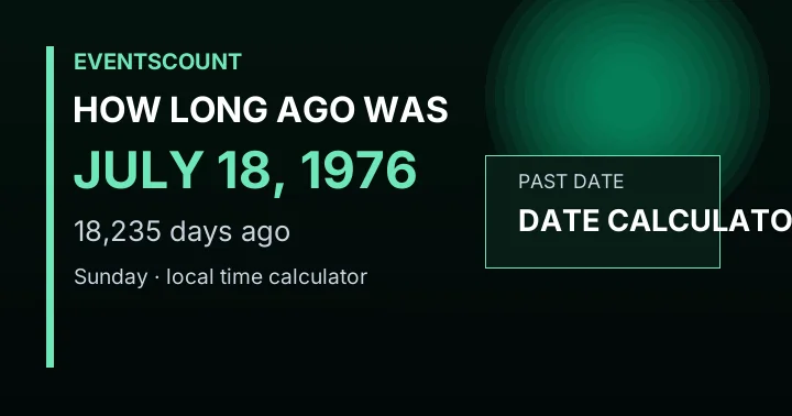 How Long Ago Was July 18, 1976?