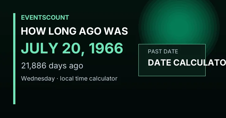 How Long Ago Was July 20, 1966?