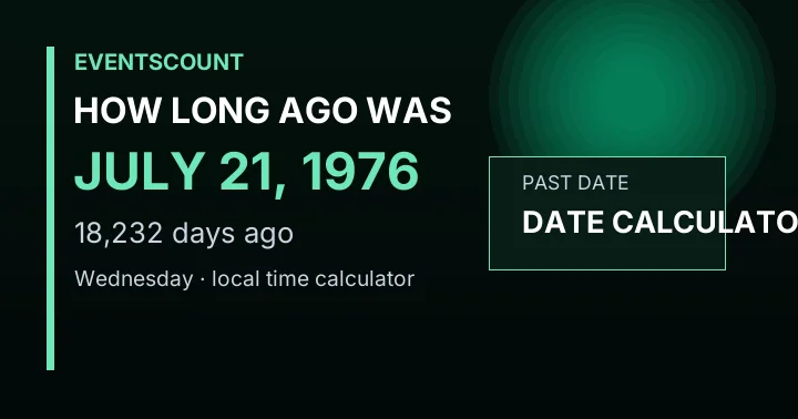 How Long Ago Was July 21, 1976?