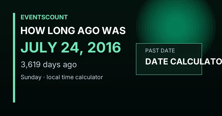How Long Ago Was July 24, 2016?