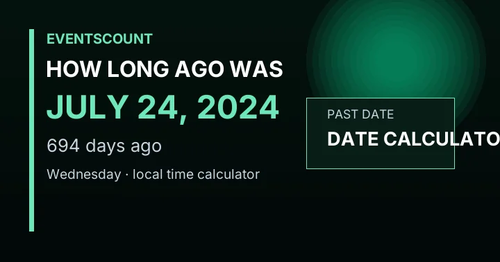 How Long Ago Was July 24, 2024?