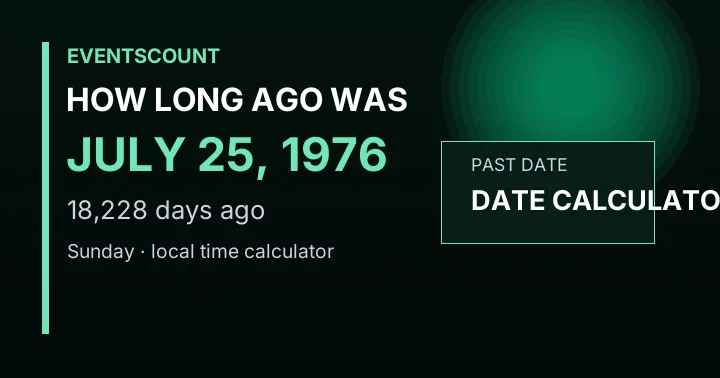 How Long Ago Was July 25, 1976?