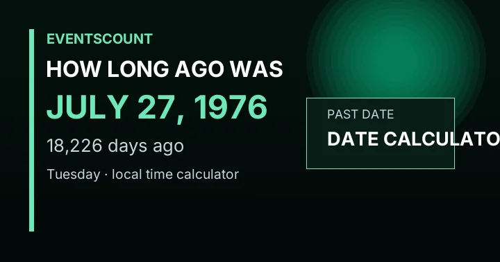 How Long Ago Was July 27, 1976?