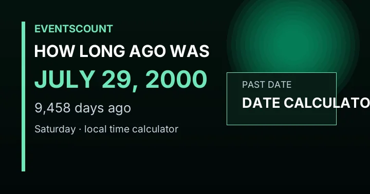 How Long Ago Was July 29, 2000?
