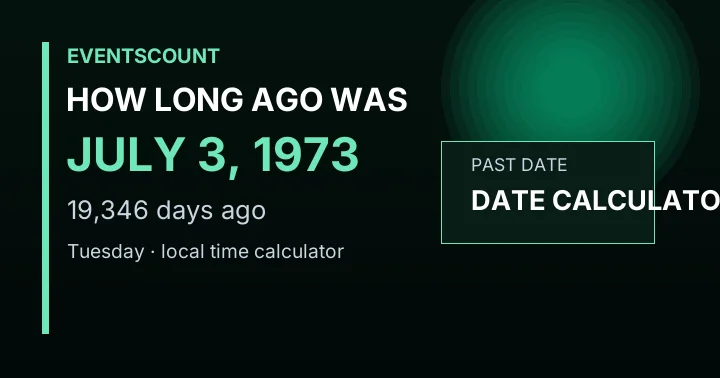 How Long Ago Was July 3, 1973?
