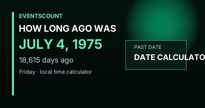 How Long Ago Was July 4, 1975?