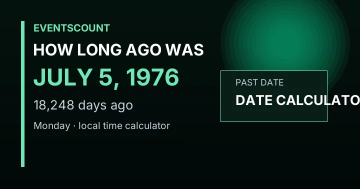 How Long Ago Was July 5, 1976?