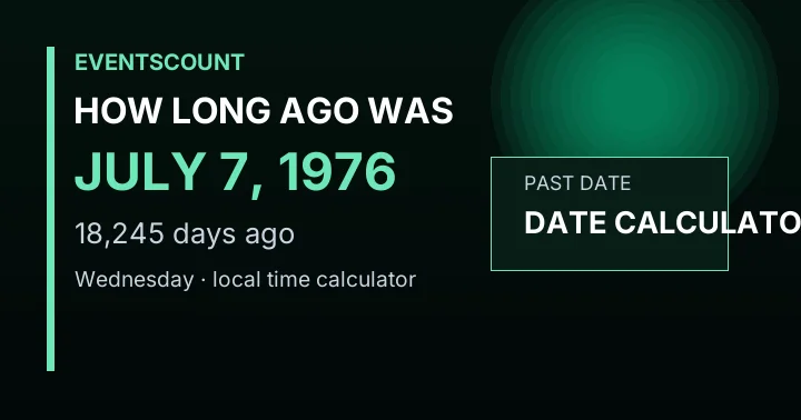 How Long Ago Was July 7, 1976?