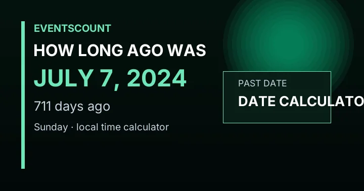 How Long Ago Was July 7, 2024?