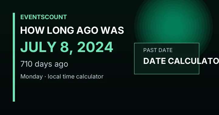 How Long Ago Was July 8, 2024?