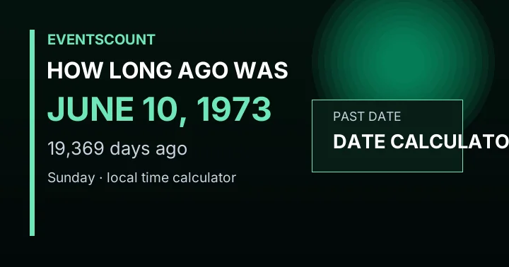 How Long Ago Was June 10, 1973?