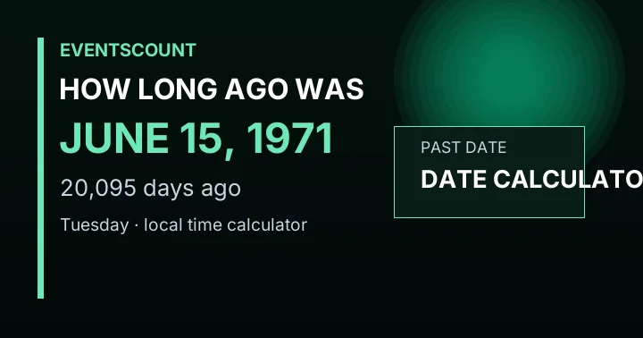 How Long Ago Was June 15, 1971?