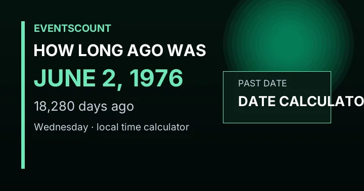 How Long Ago Was June 2, 1976?
