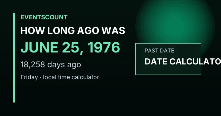 How Long Ago Was June 25, 1976?