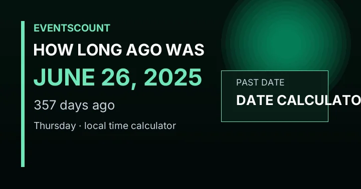 How Long Ago Was June 26, 2025?