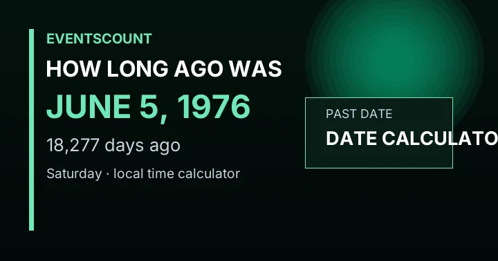 How Long Ago Was June 5, 1976?