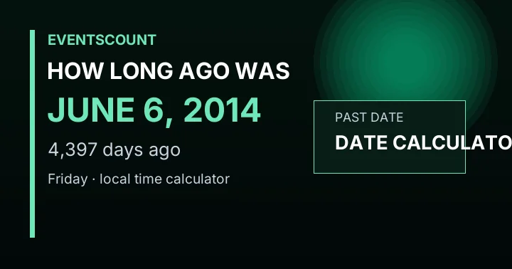How Long Ago Was June 6, 2014?