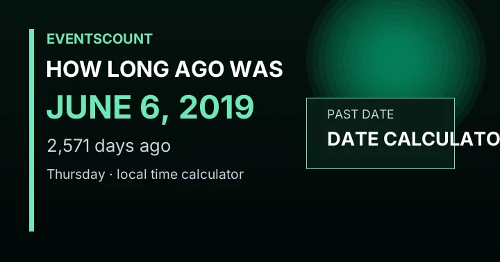 How Long Ago Was June 6, 2019?