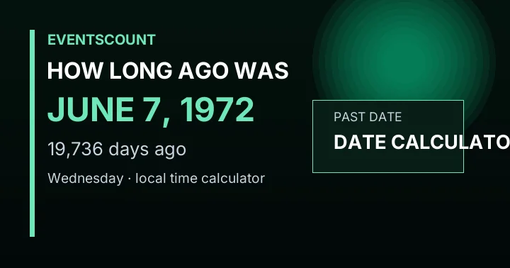 How Long Ago Was June 7, 1972?