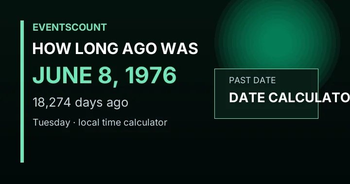 How Long Ago Was June 8, 1976?