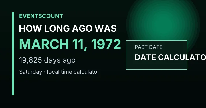 How Long Ago Was March 11, 1972?