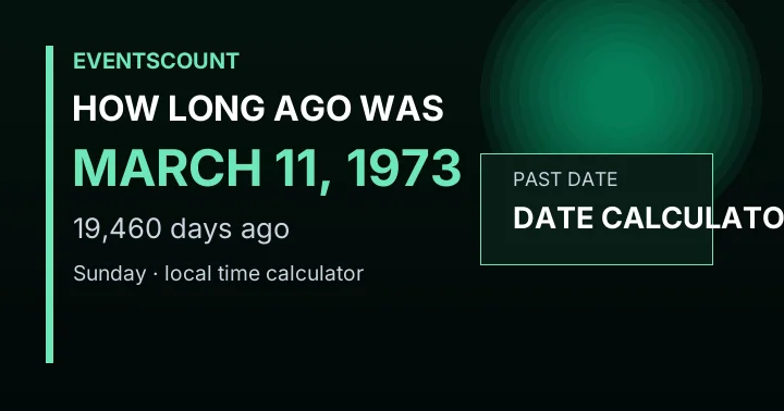 How Long Ago Was March 11, 1973?