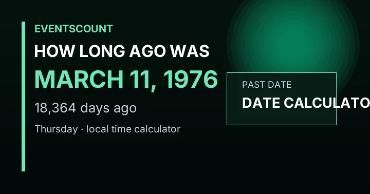 How Long Ago Was March 11, 1976?