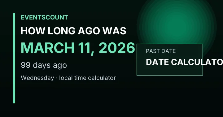 How Long Ago Was March 11, 2026?
