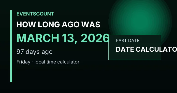 How Long Ago Was March 13, 2026?