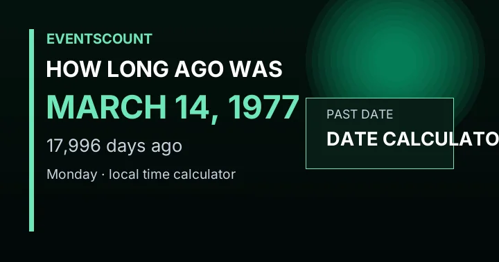 How Long Ago Was March 14, 1977?