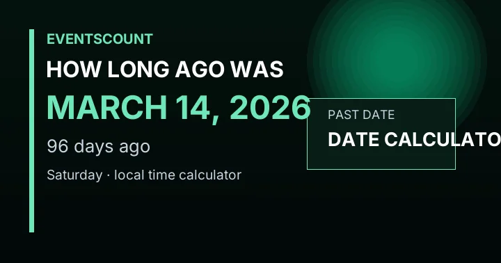 How Long Ago Was March 14, 2026?