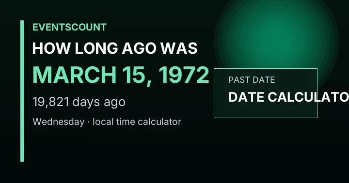 How Long Ago Was March 15, 1972?