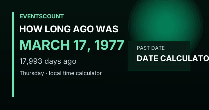 How Long Ago Was March 17, 1977?