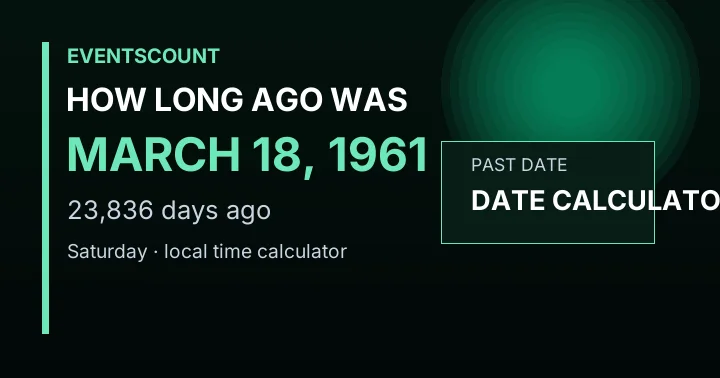 How Long Ago Was March 18, 1961?