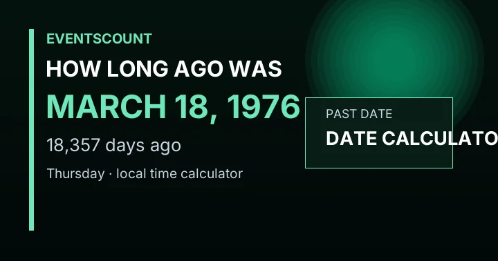 How Long Ago Was March 18, 1976?