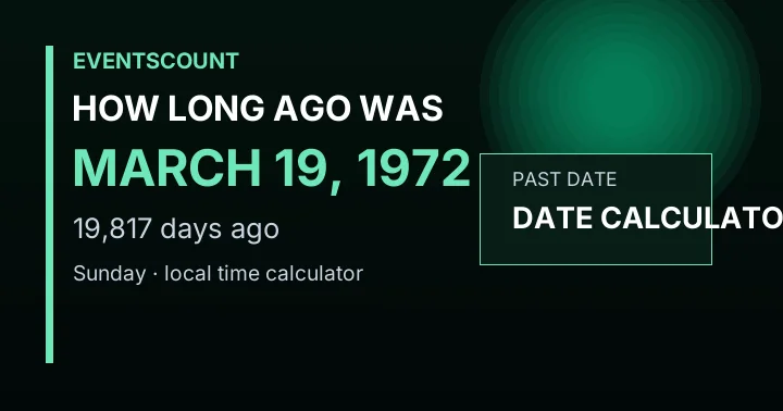 How Long Ago Was March 19, 1972?
