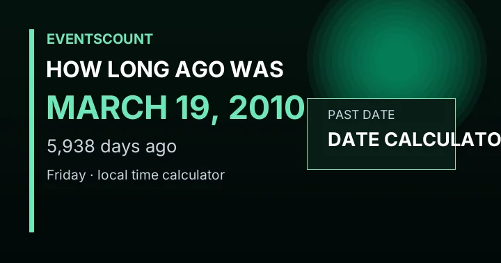 How Long Ago Was March 19, 2010?