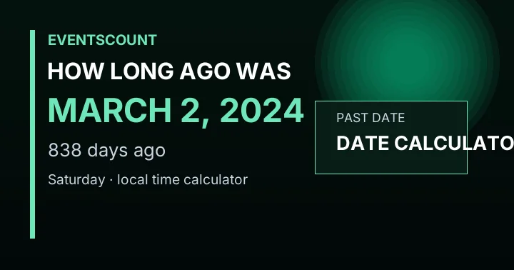How Long Ago Was March 2, 2024?
