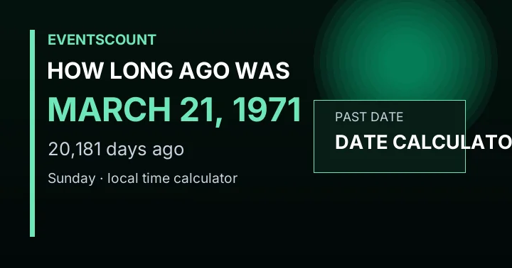 How Long Ago Was March 21, 1971?