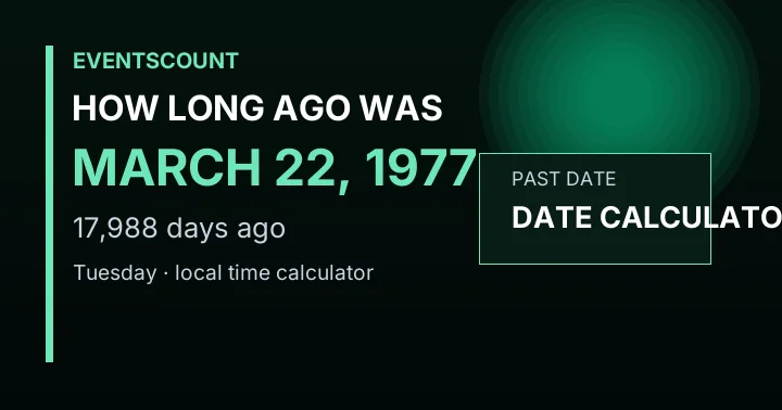 How Long Ago Was March 22, 1977?
