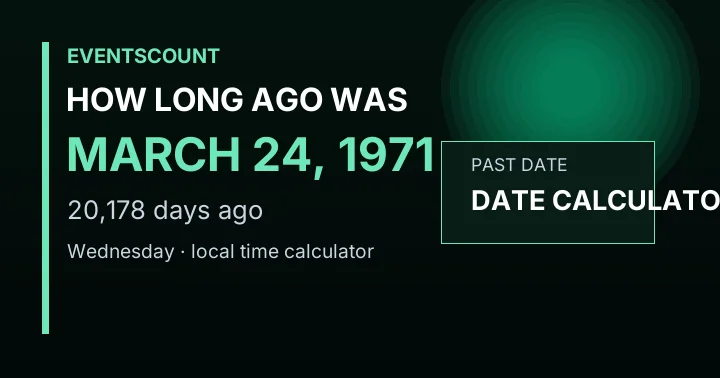 How Long Ago Was March 24, 1971?