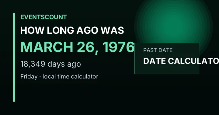 How Long Ago Was March 26, 1976?