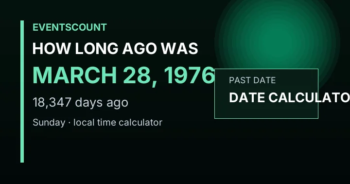 How Long Ago Was March 28, 1976?