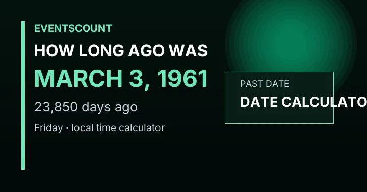 How Long Ago Was March 3, 1961?