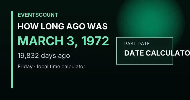 How Long Ago Was March 3, 1972?